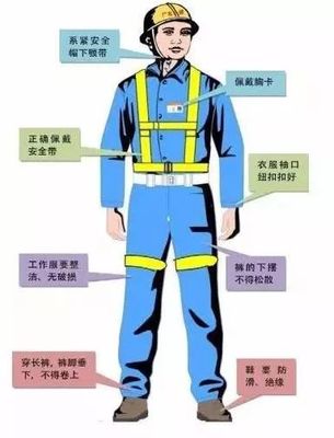 警惕安全疏忽 高楼空调安装与劳保用品的法律责任风险